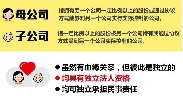 注冊子公司好還是分公司好，子公司和分公司有什么區(qū)別？